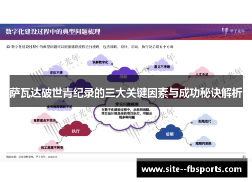 萨瓦达破世青纪录的三大关键因素与成功秘诀解析