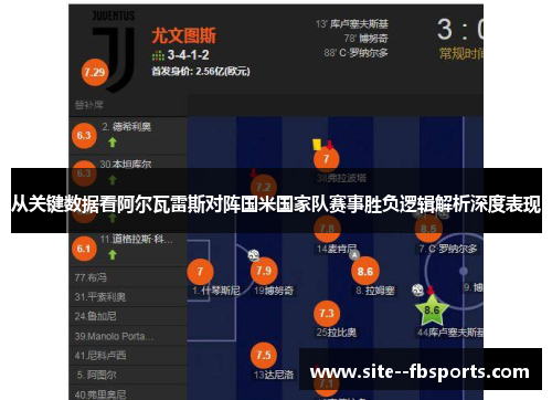 从关键数据看阿尔瓦雷斯对阵国米国家队赛事胜负逻辑解析深度表现
